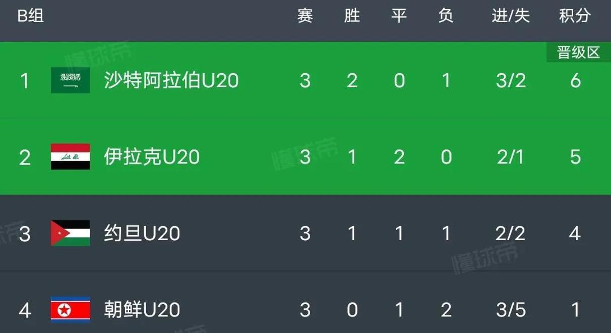 PG电子游戏-都灵球队兵不血刃备战弱旅挑战的简单介绍