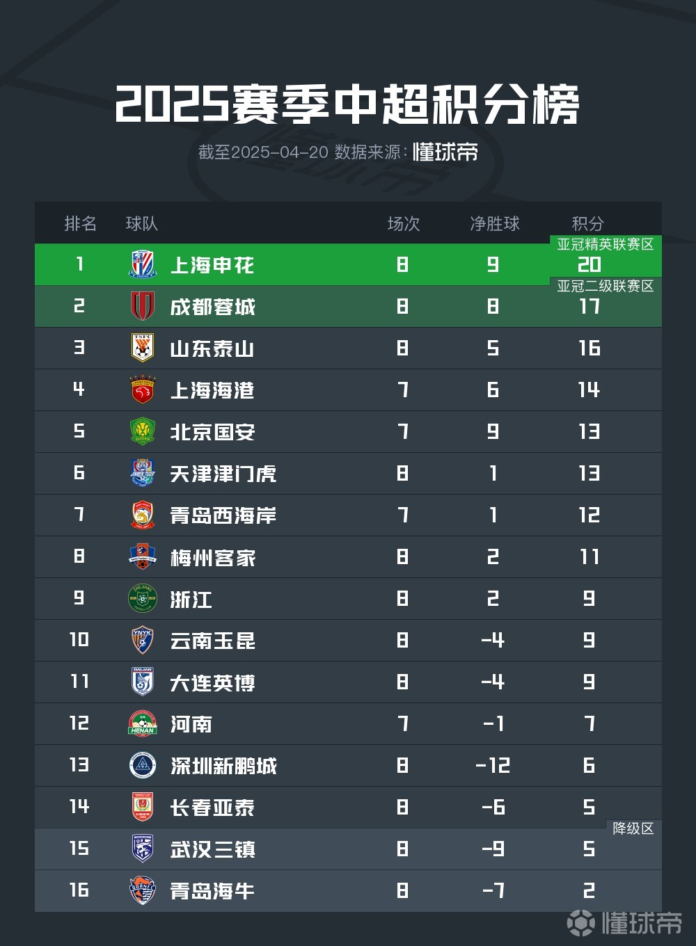 PG电子官网入口-广东队客场大胜四川队，领跑积分榜的简单介绍