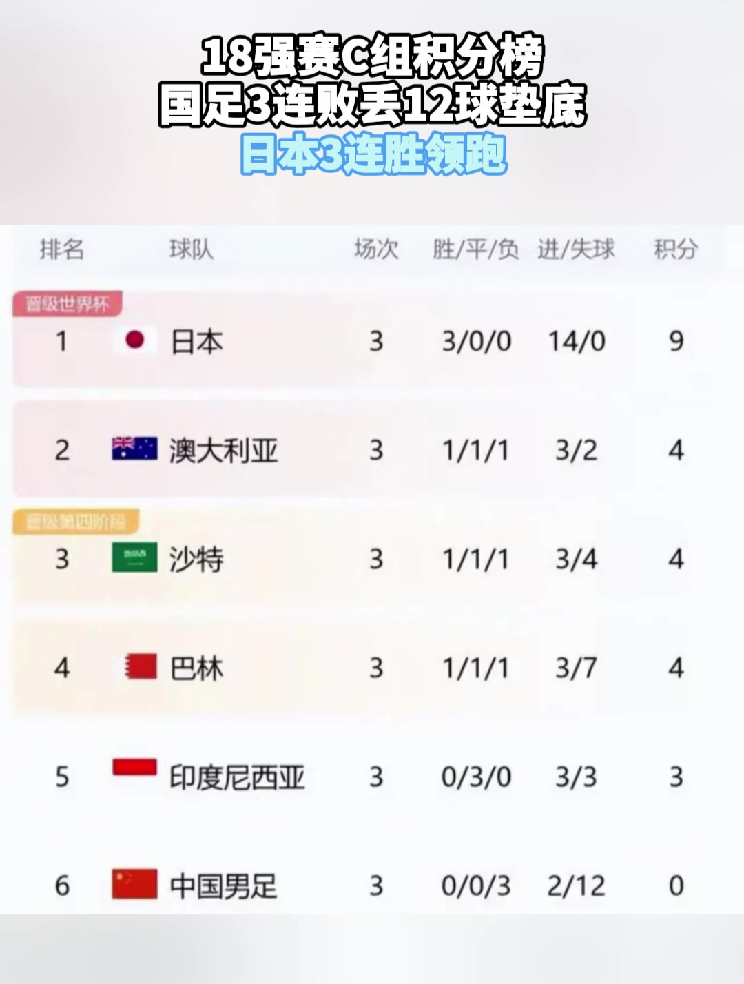 包含国安战术调整得当,斩获胜利领跑积分榜的词条 包含国安战术调整得当,斩获胜利领跑积分榜的词条