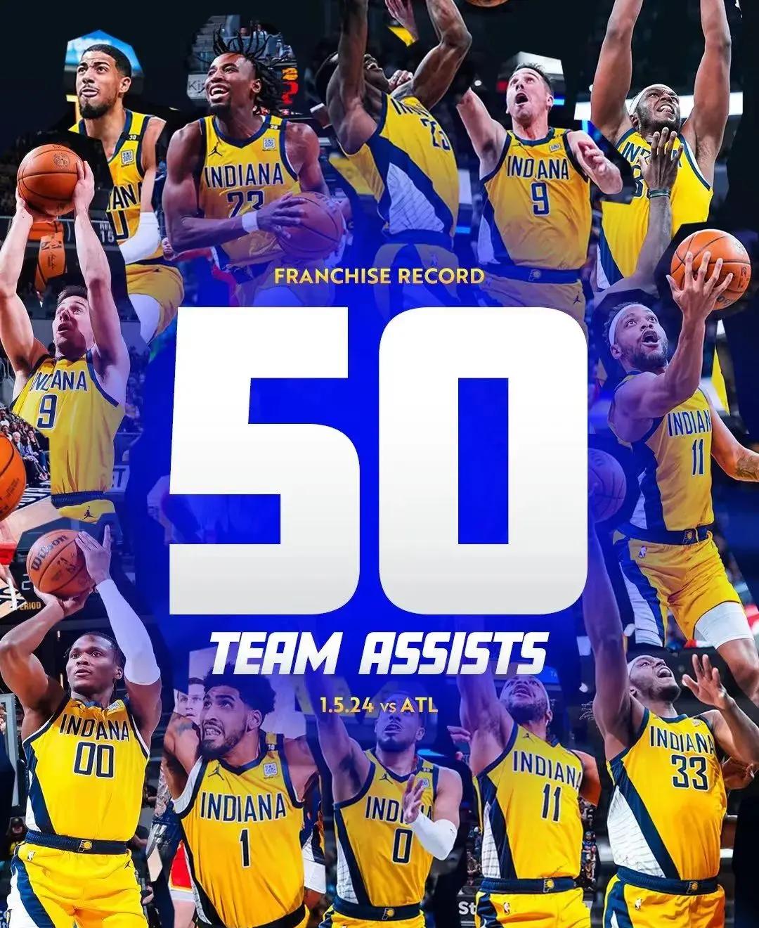 步行者主场横扫奇才，取得两连胜