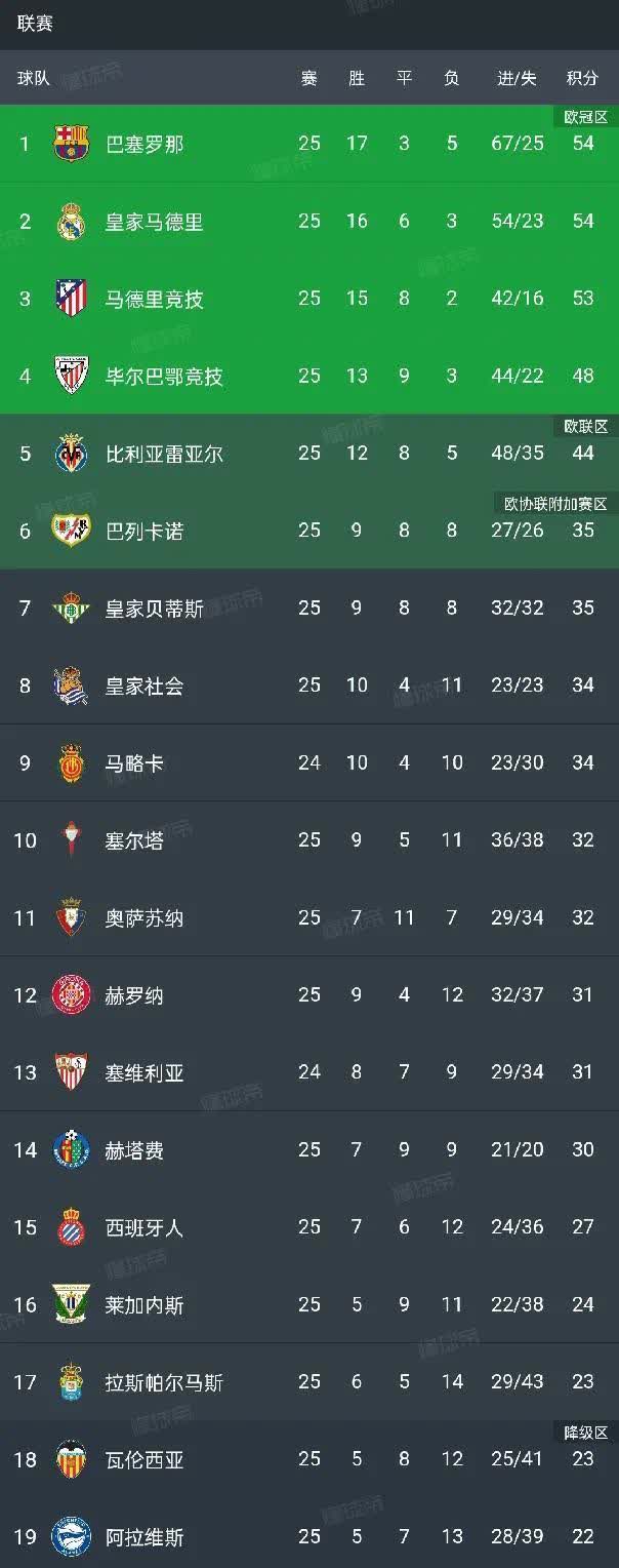 PG电子试玩-巴黎圣日耳曼客场大胜，法甲积分榜领先优势扩大