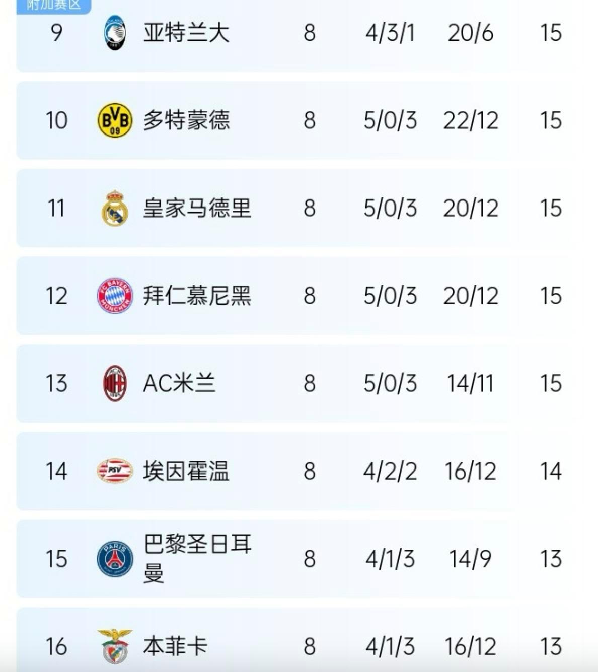 皇家马德里客场获胜,稳固积分榜位置! 皇家马德里客场获胜,稳固积分榜位置!