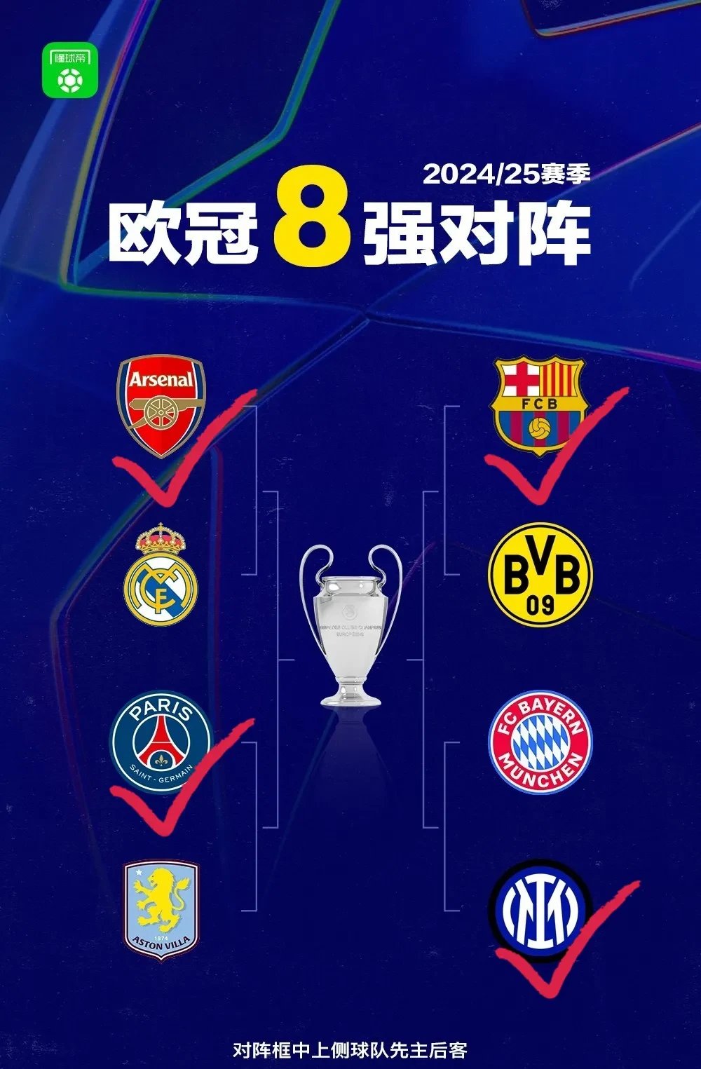 巴黎客场逆转皇马,晋级欧冠四强 巴黎客场逆转皇马,晋级欧冠四强