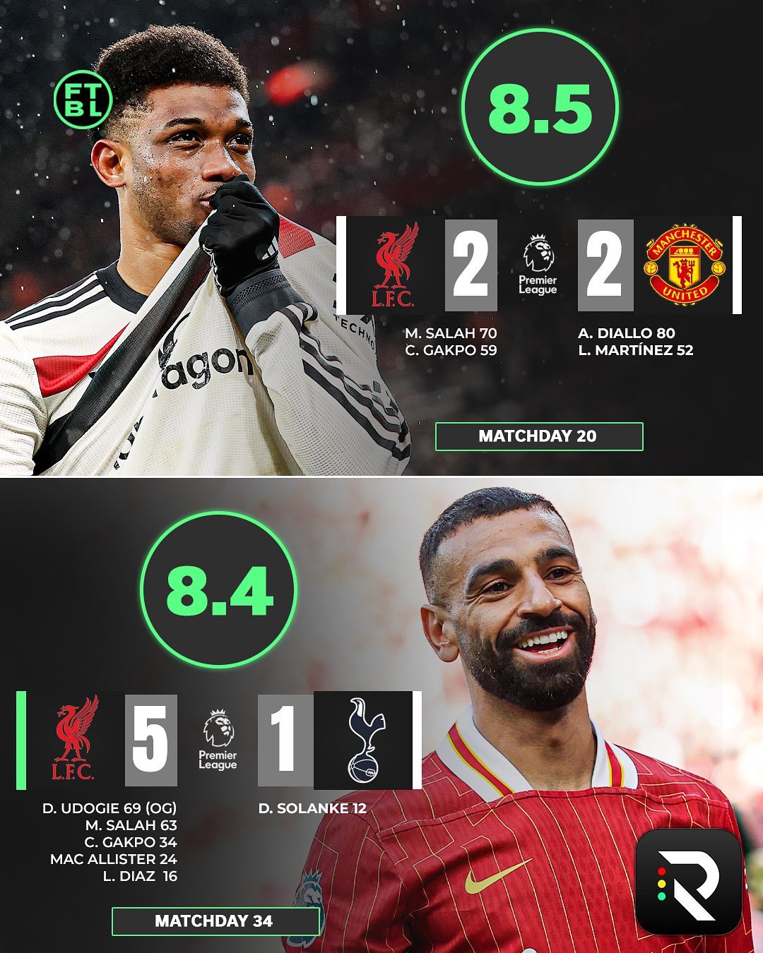 英超联赛总射手榜出炉,曼联球员领跑 英超联赛总射手榜出炉,曼联球员领跑