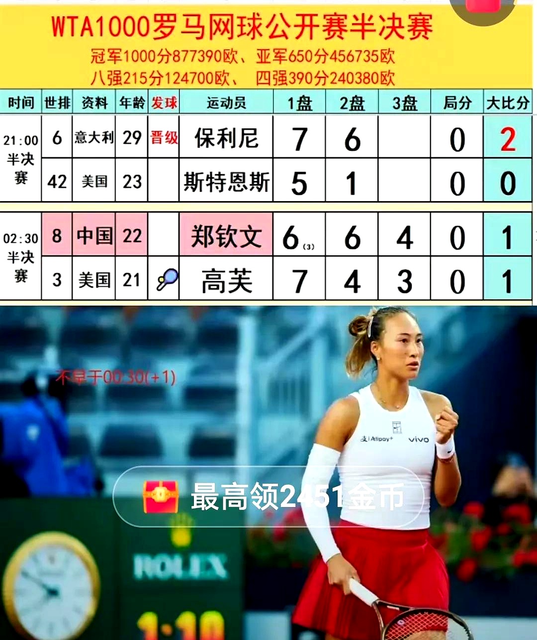 PG中国登录入口-关于澳大利亚女篮新秀崭露头角，豪取连胜记录的信息