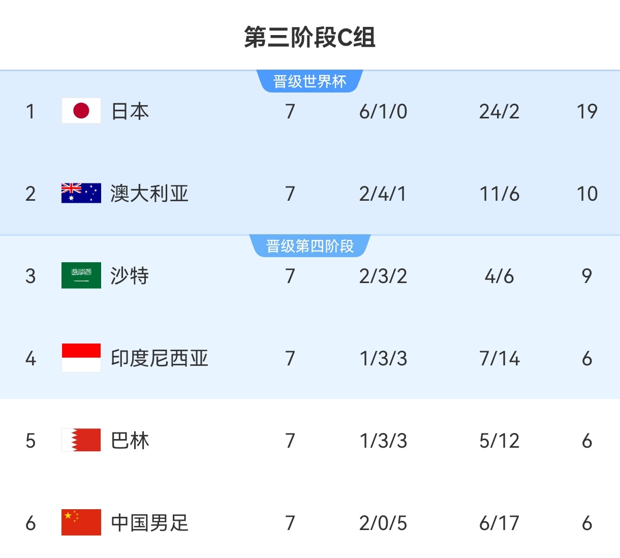 PG电子官网-乌克兰女足晋级！携手澳大利亚晋级女子世界杯四强的简单介绍