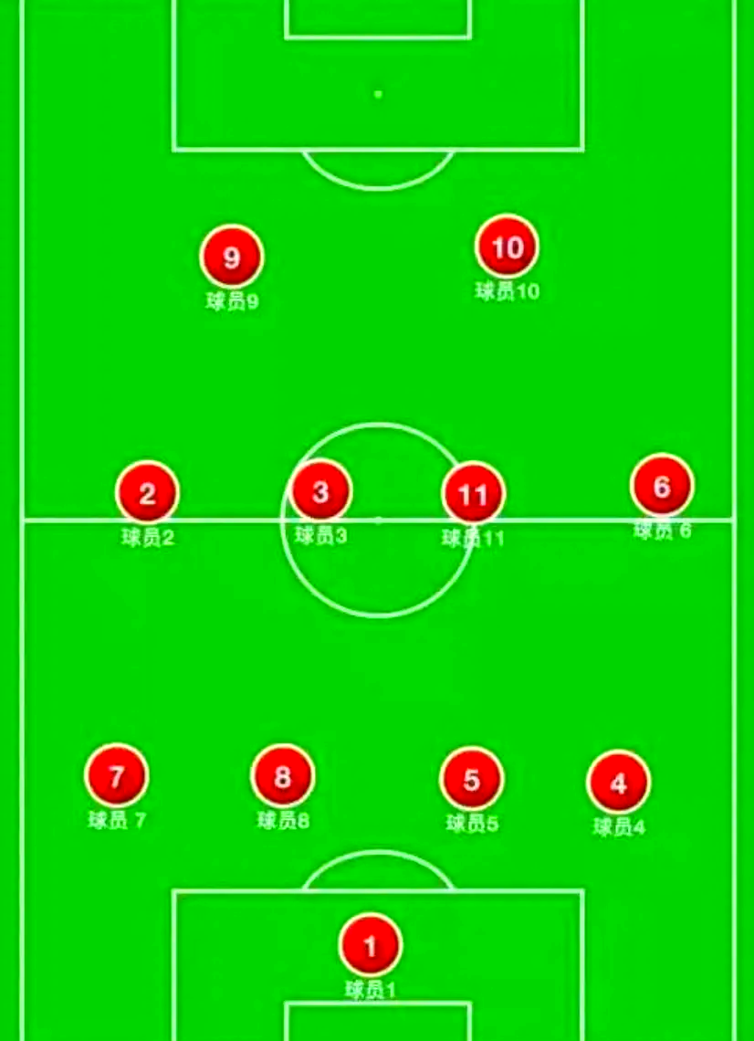 包含进攻如何破解对手防线？球员们如何找到空档得分？的词条