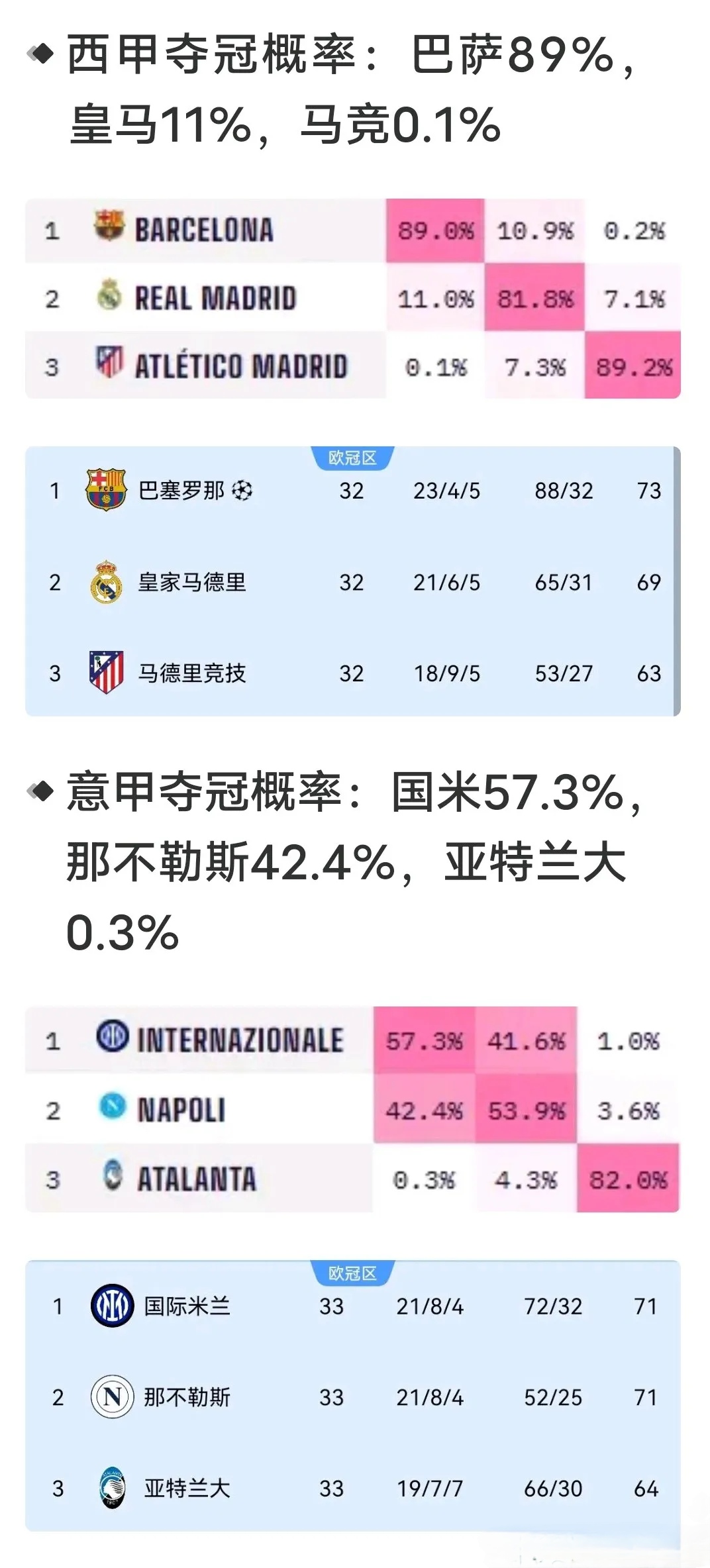 利物浦爆冷淘汰拜仁，晋级欧冠四强成为黑马的简单介绍