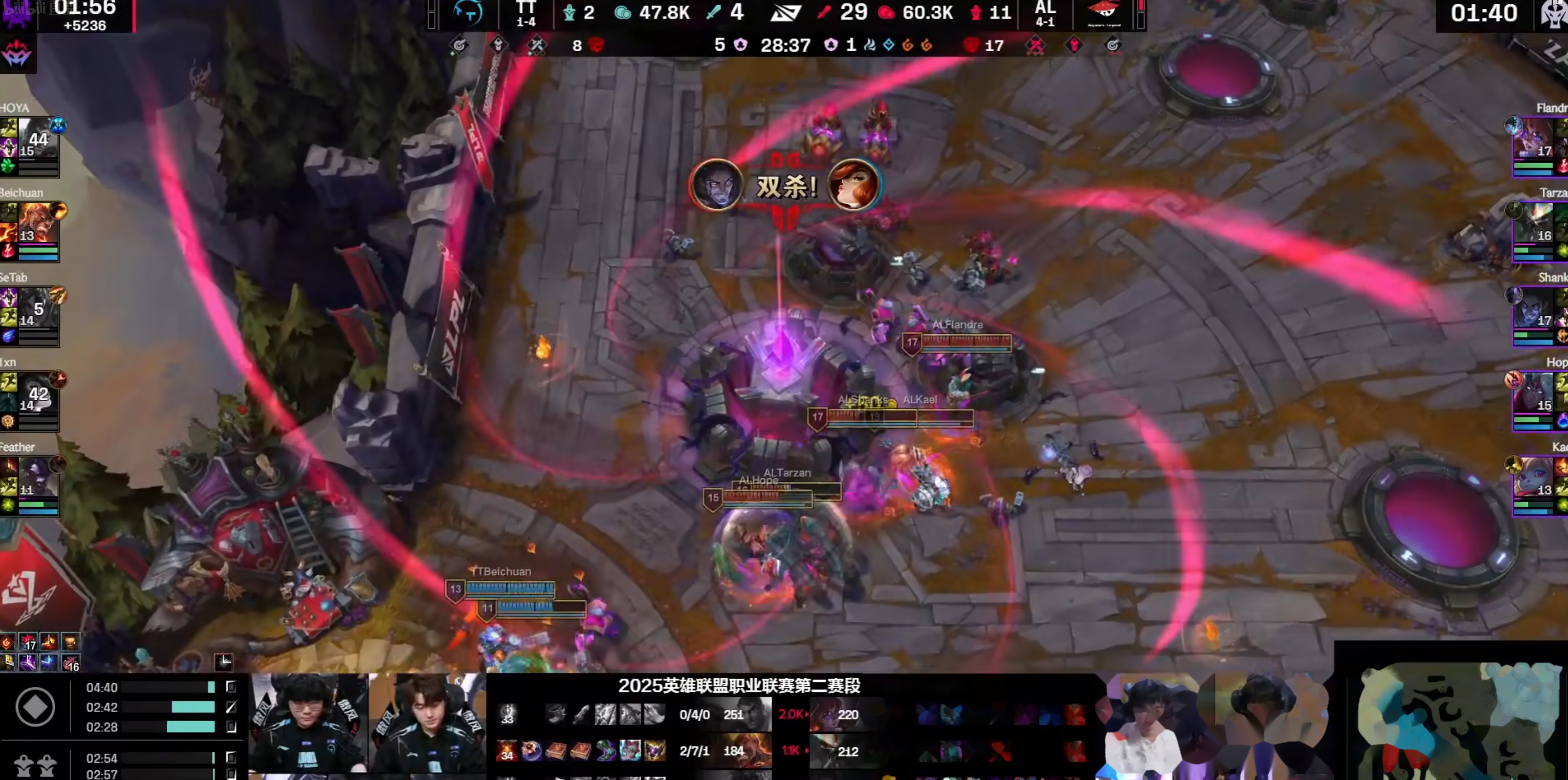 PG Soft Gaming-EG鏖战MAD，CoreJJ极限生还后反打宿敌对决小组赛，让粉丝疯狂欢呼的简单介绍