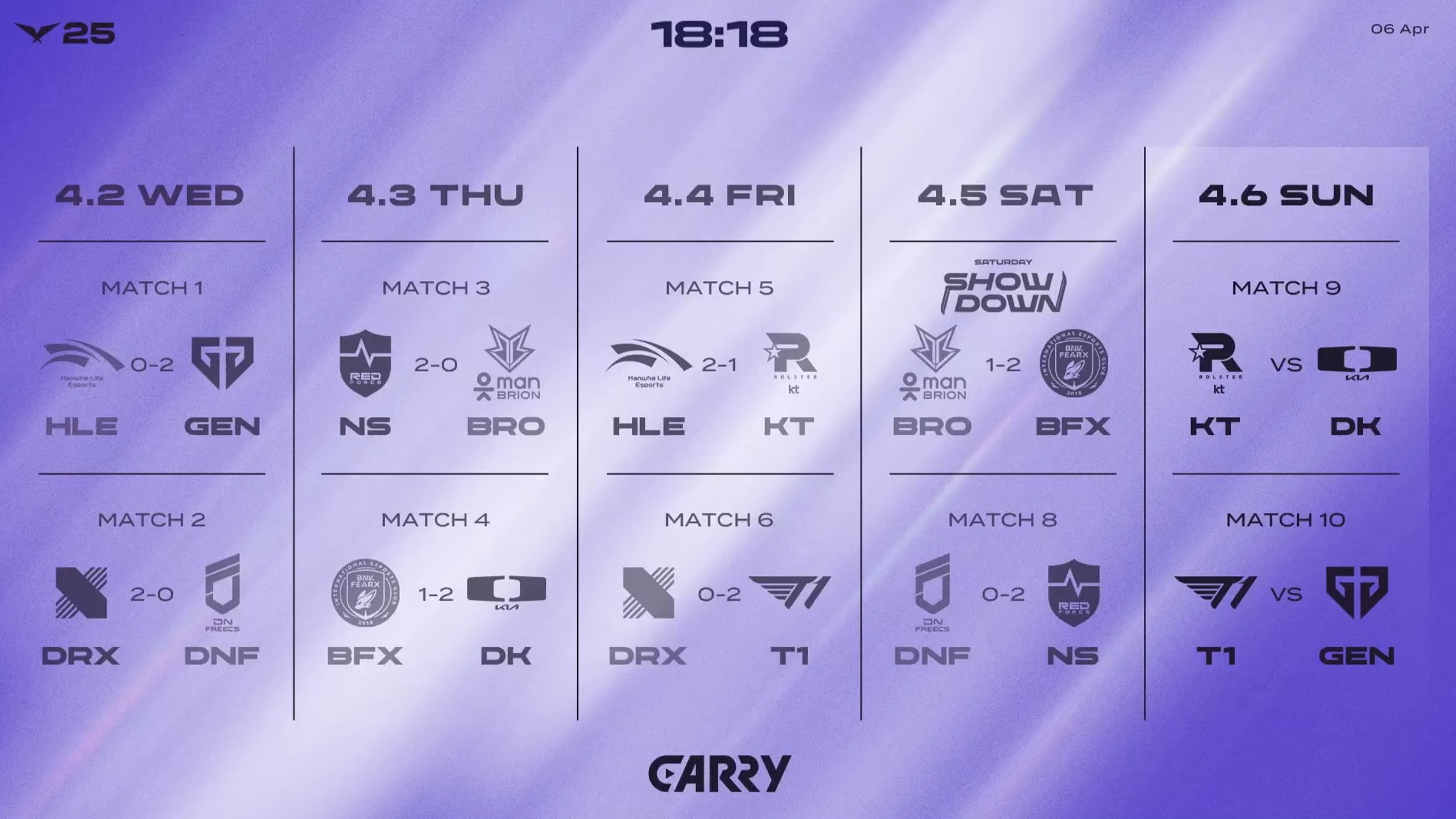GEN险胜KT,Viper极限生还后反打激烈交锋四强赛,技惊四座 GEN险胜KT,Viper极限生还后反打激烈交锋四强赛,技惊四座