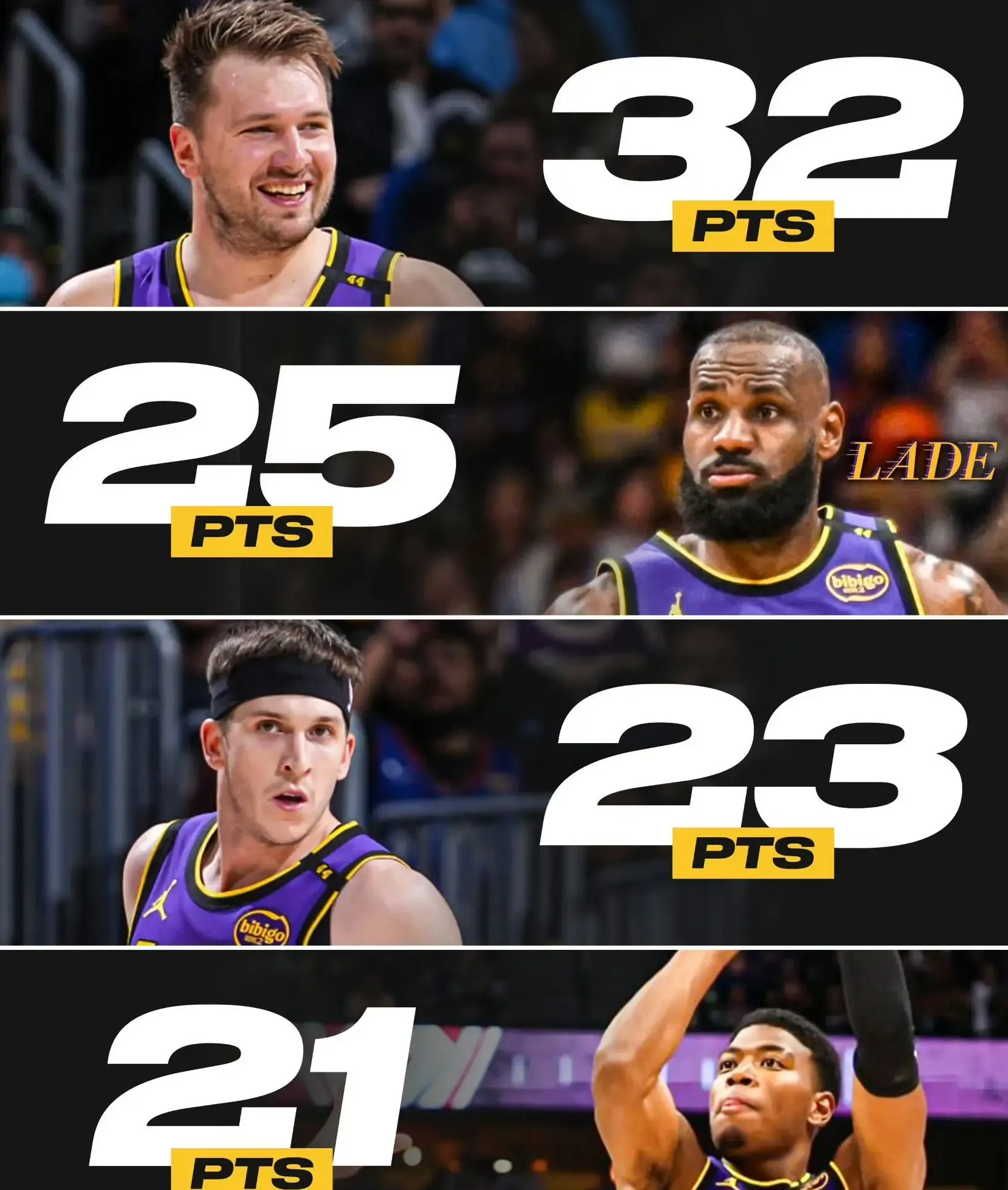 雄鹿队全面击败对手，展示出卓越的实力和团队精神的简单介绍